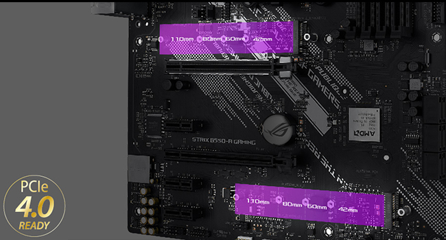 Spécification PCIe 4.0