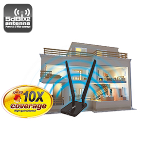 Deux antennes directionnelles externes pour une couverture jusqu'à 10 fois* supérieure