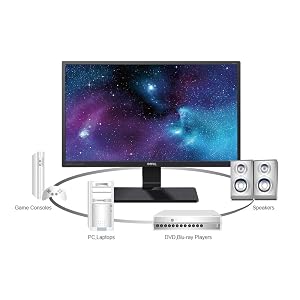 Connectivité complète