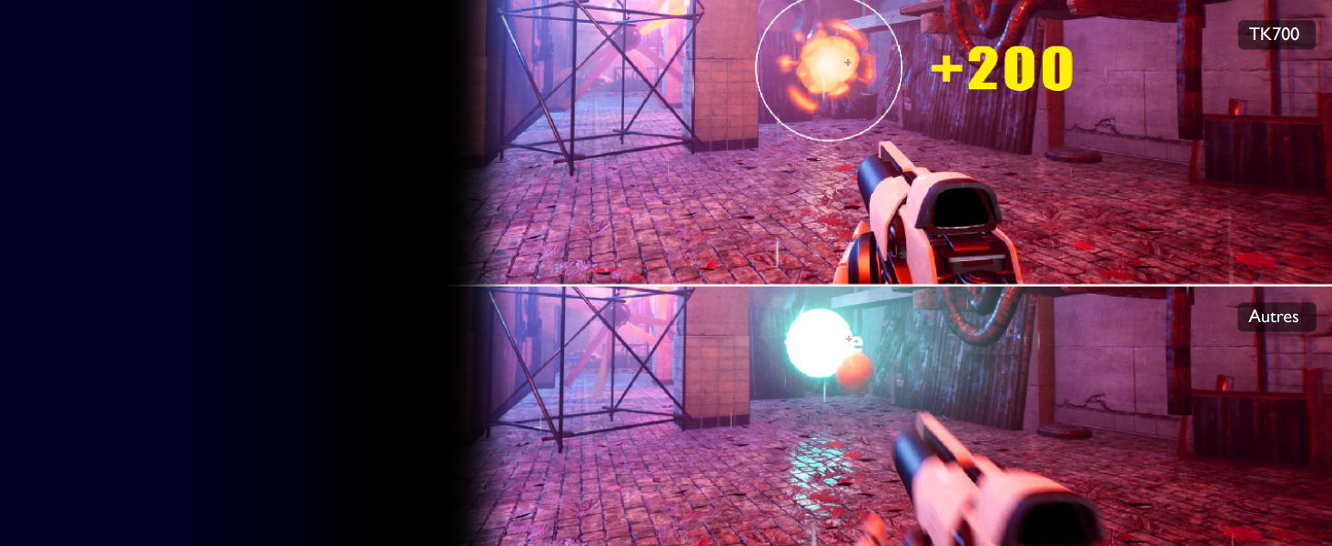 Rapidité et précision pour les jeux FPS