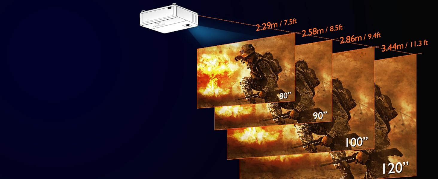 Grande flexibilité d'image