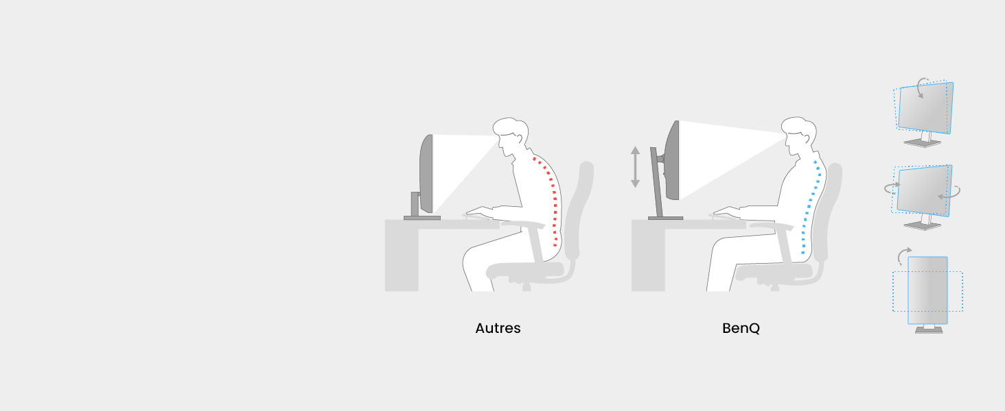 Des ajustements pour une efficacité optimale