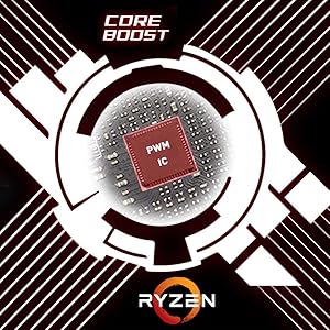 Technologie Core Boost