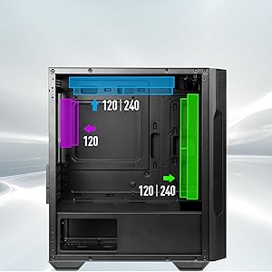 COMPATIBILITÉ AVEC LES RADIATEURS DE WATERCOOLING