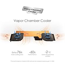 Refroidissement avec chambre à vapeur