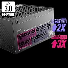 Compatible ATX 3.0