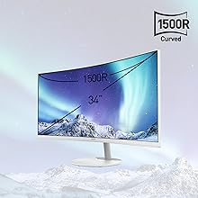 Écran incurvé 1500R