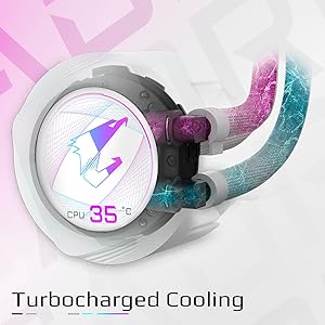 Refroidissement turbocompressé