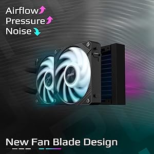 Nouvelle conception des pales de ventilateur