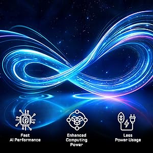 Libérez la puissance de l'IA - AORUS AI BOOST