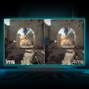 1ms de Temps de Réponse