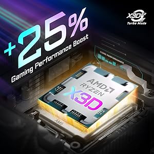 X3D Turbo Mode 2.0