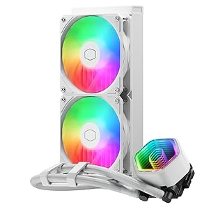 MasterLiquid 240 Core II