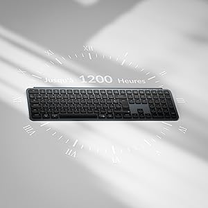 1200 Heures d’Autonomie