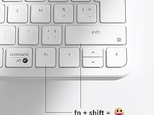 Accès rapide aux émojis