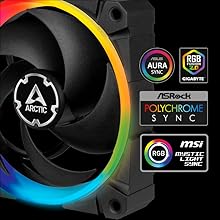 A-RGB pour une maîtrise totale des couleurs