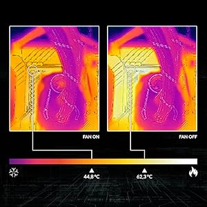 Ventilateur VRM silencieux