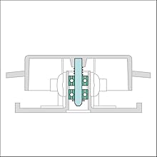 Conçu pour un fonctionnement continu