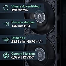 Puissant et particulièrement silencieux