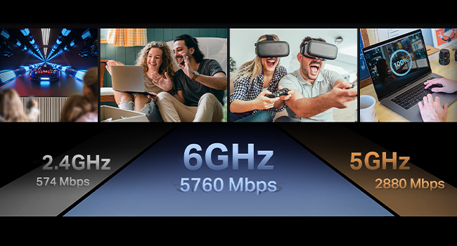 WiFi tri-bande 9,3 Gbit/s ultra-rapide