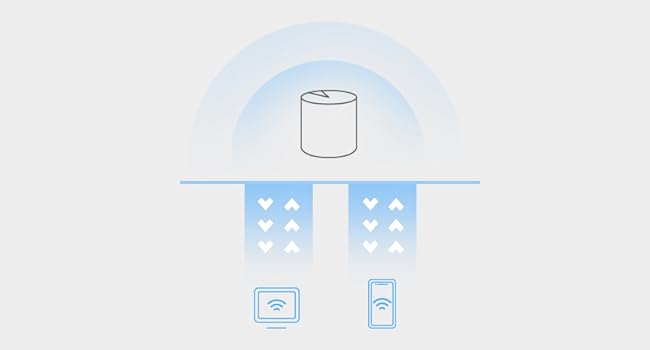 Plus de capacité pour plus d'appareils