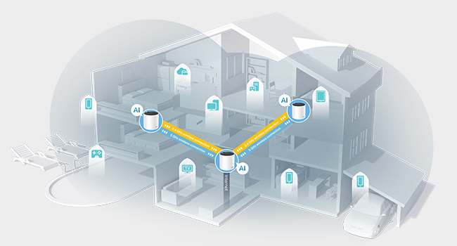 Couverture WiFi fluide jusqu’à 600 m²