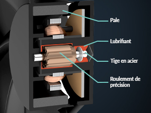 Palier lisse hydrodynamique