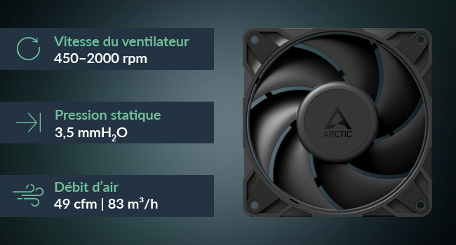 P12 Pro LN – Efficace. Silencieux. Puissant.