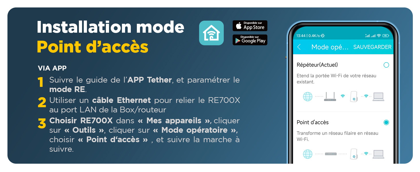 2 manières d'installer le mode point d'accès