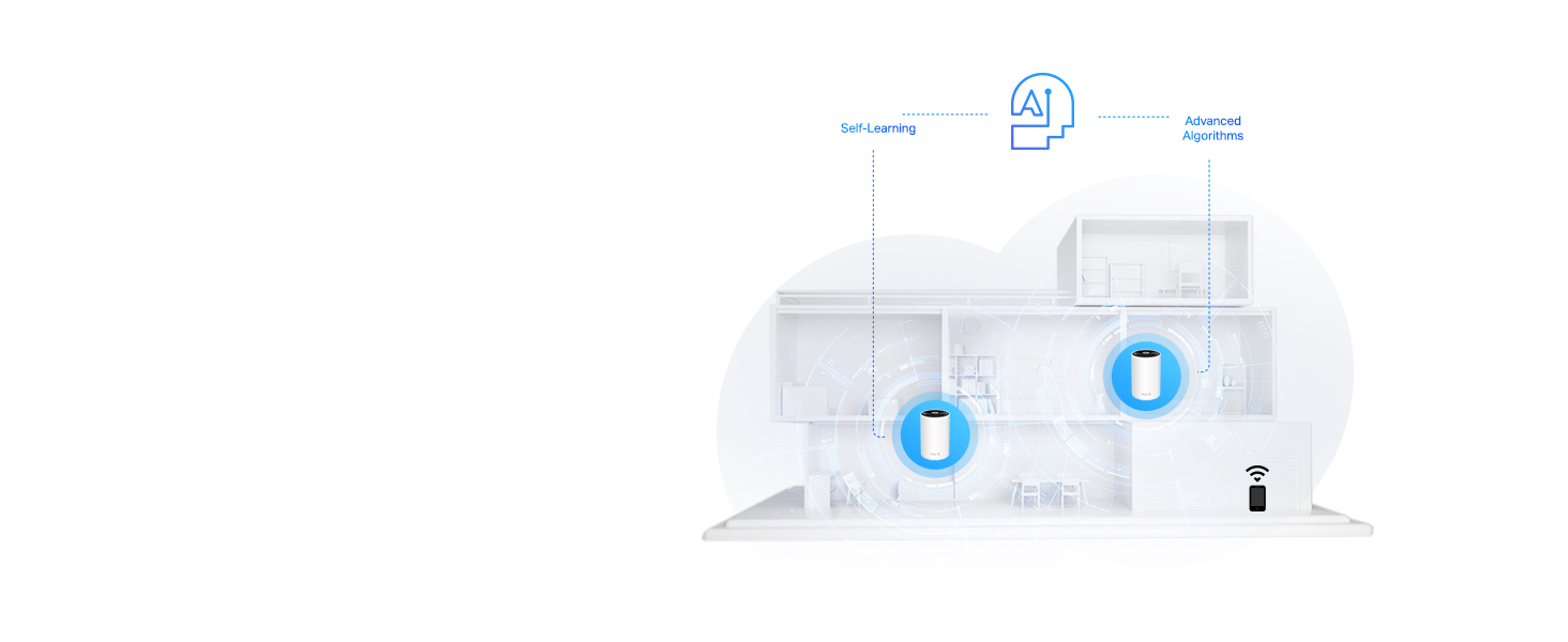 Réseau intelligent pour une maison plus intelligente