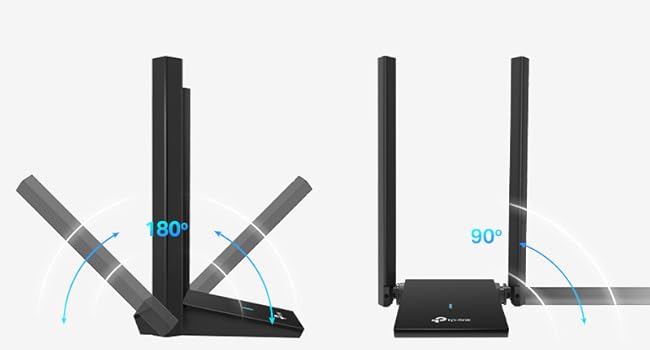 Antennes multidirectionnelles réglables