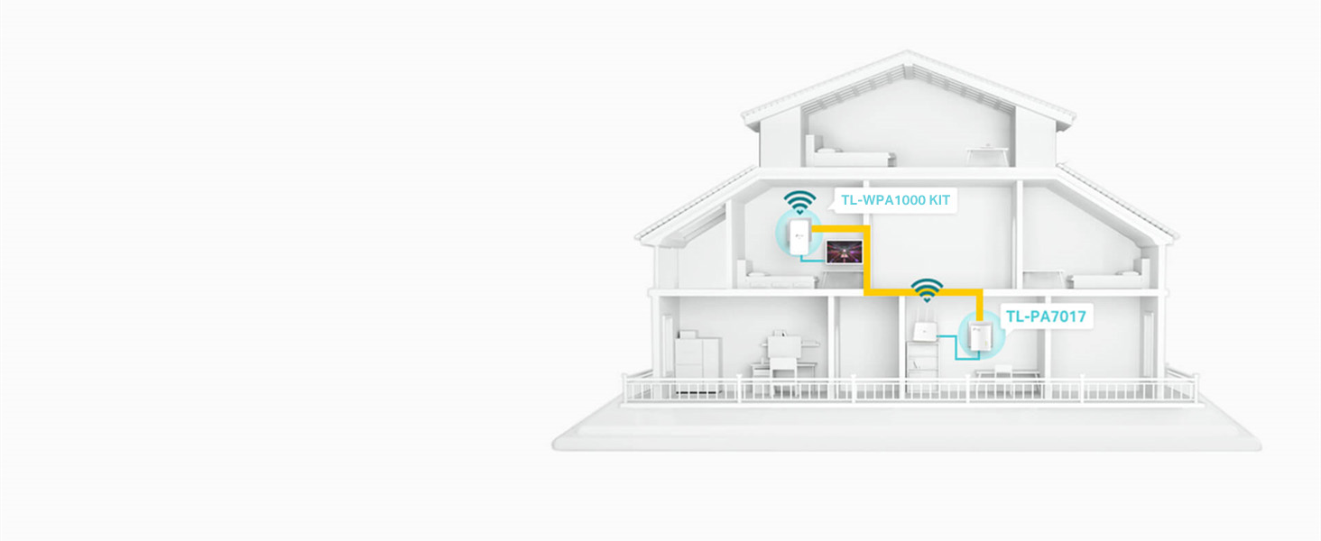 Etentre votre réseau WiFi et filaire en quelques secondes