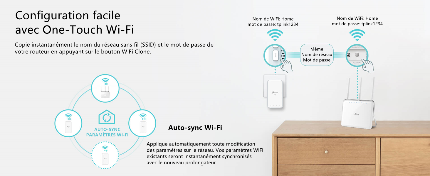 Une pression pour générer un réseau unifié