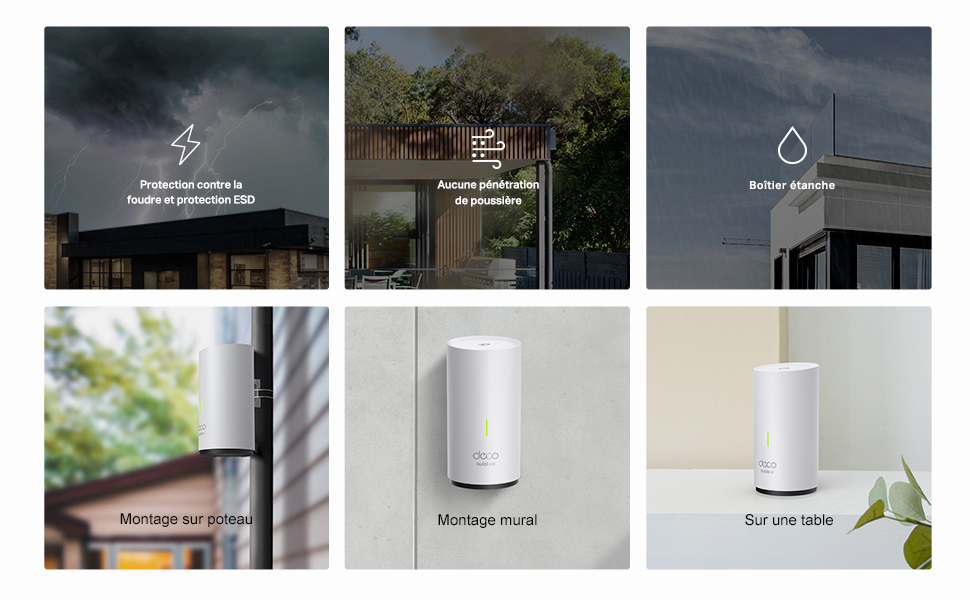 Boîtier étanche IP65 pour les environnements extérieurs
