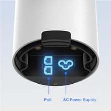 Prise en charge de l'alimentation PoE-AC