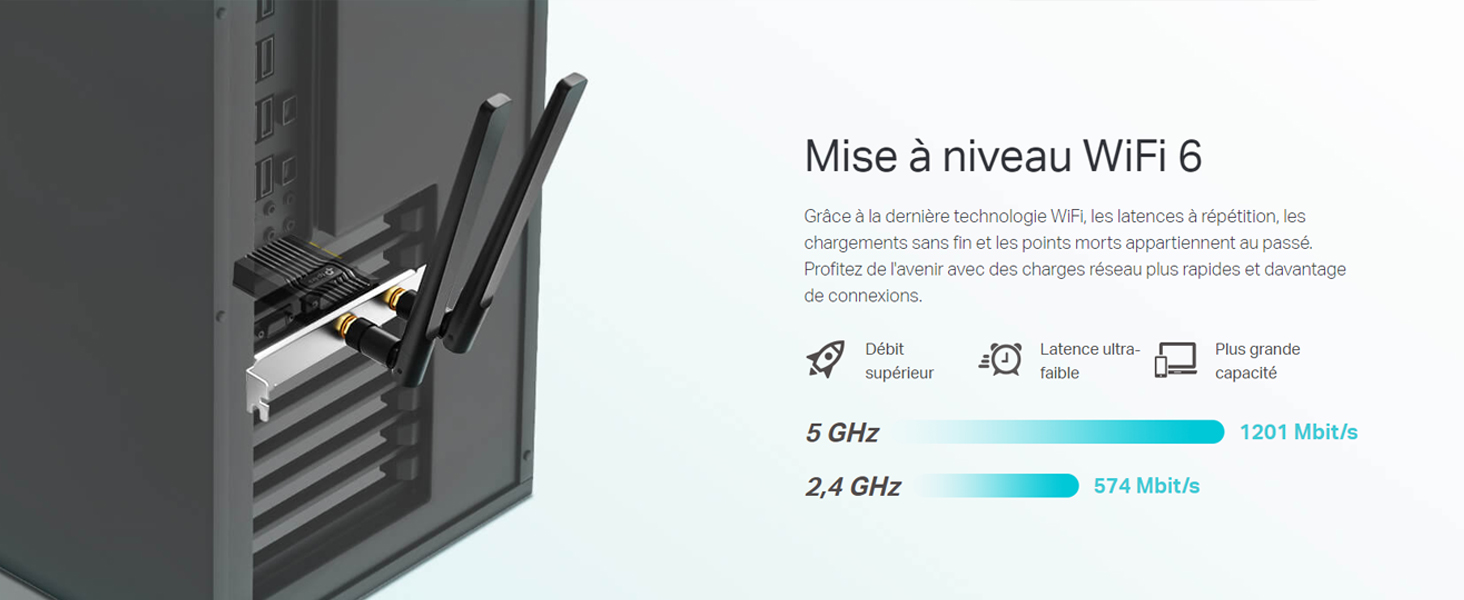 Adaptateur PCIe Wi-Fi 6 Bluetooth 5.2 bibande pour une meilleure connexion WLAN