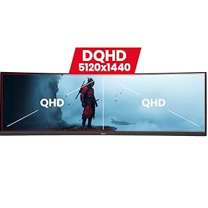 Panneau VA DQHD