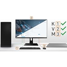Commutateur KVM
