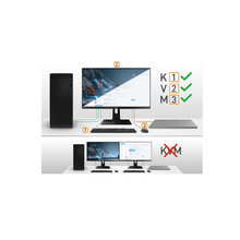 Commutateur KVM