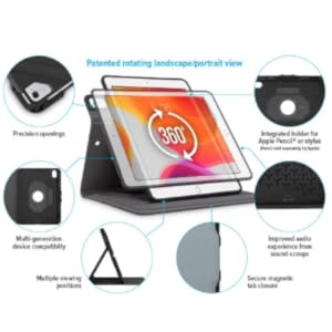 Accès complet, fonctionnalités complètes
