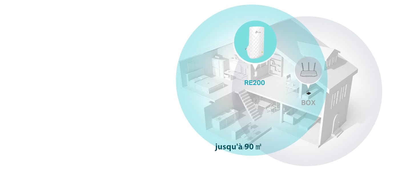 Boostez WiFi pour couvrir les zones difficiles à atteindre