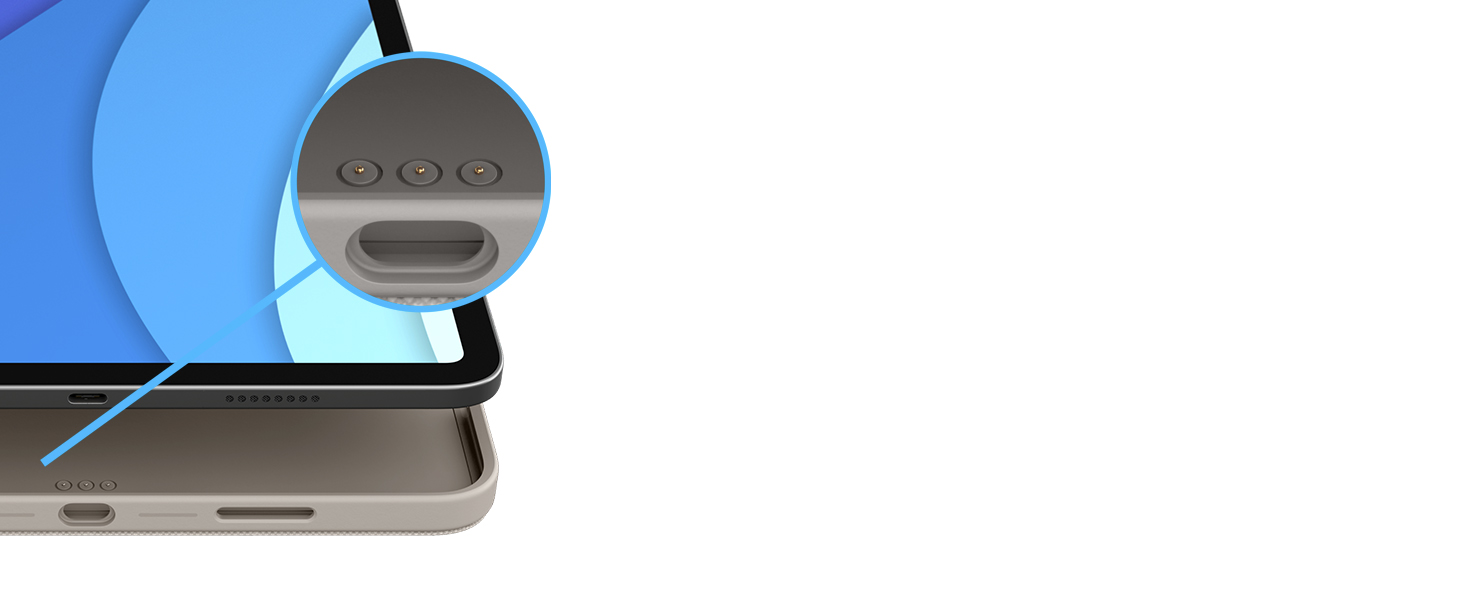 Alimentation et connexion immédiates via Smart Connector