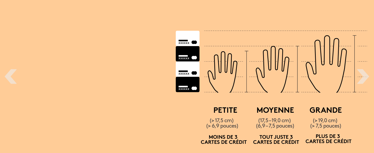 MESUREZ VOTRE MAIN ICI