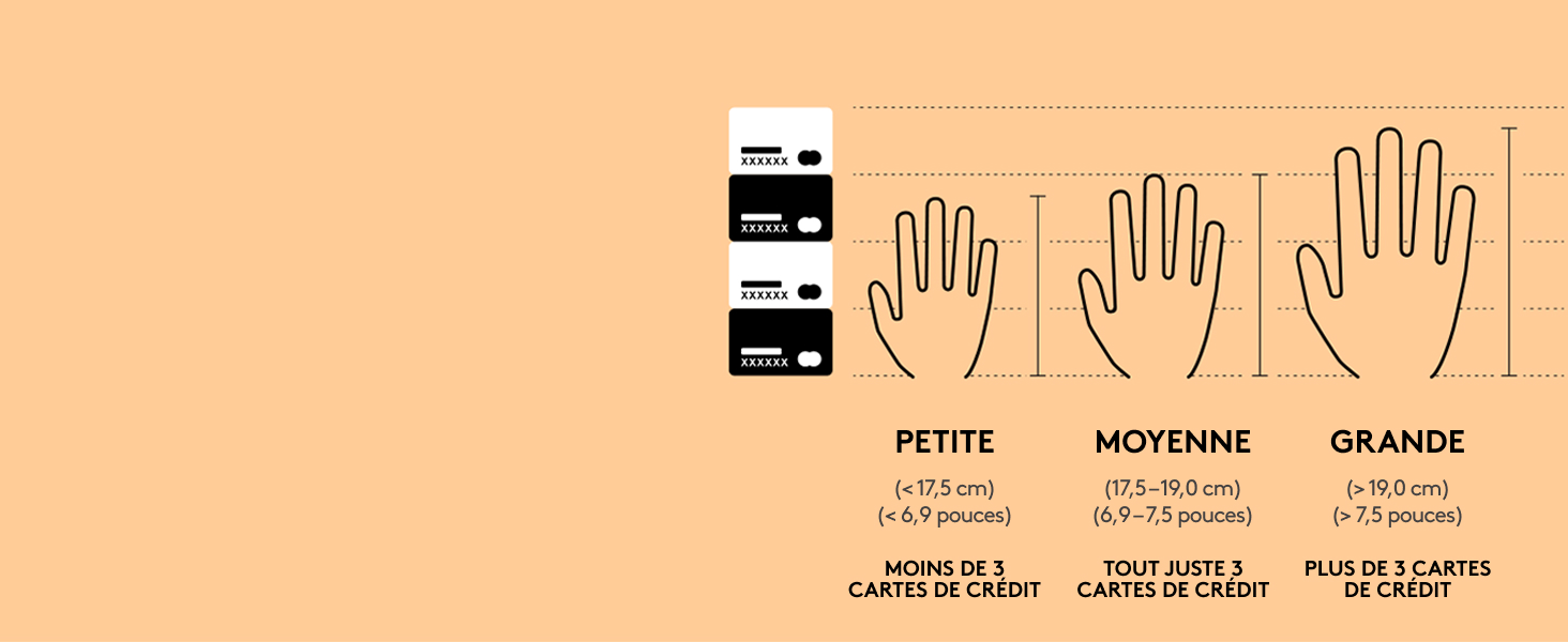 PARFAITE POUR LES MAINS DE PETITE TAILLE ET TAILLE MOYENNE