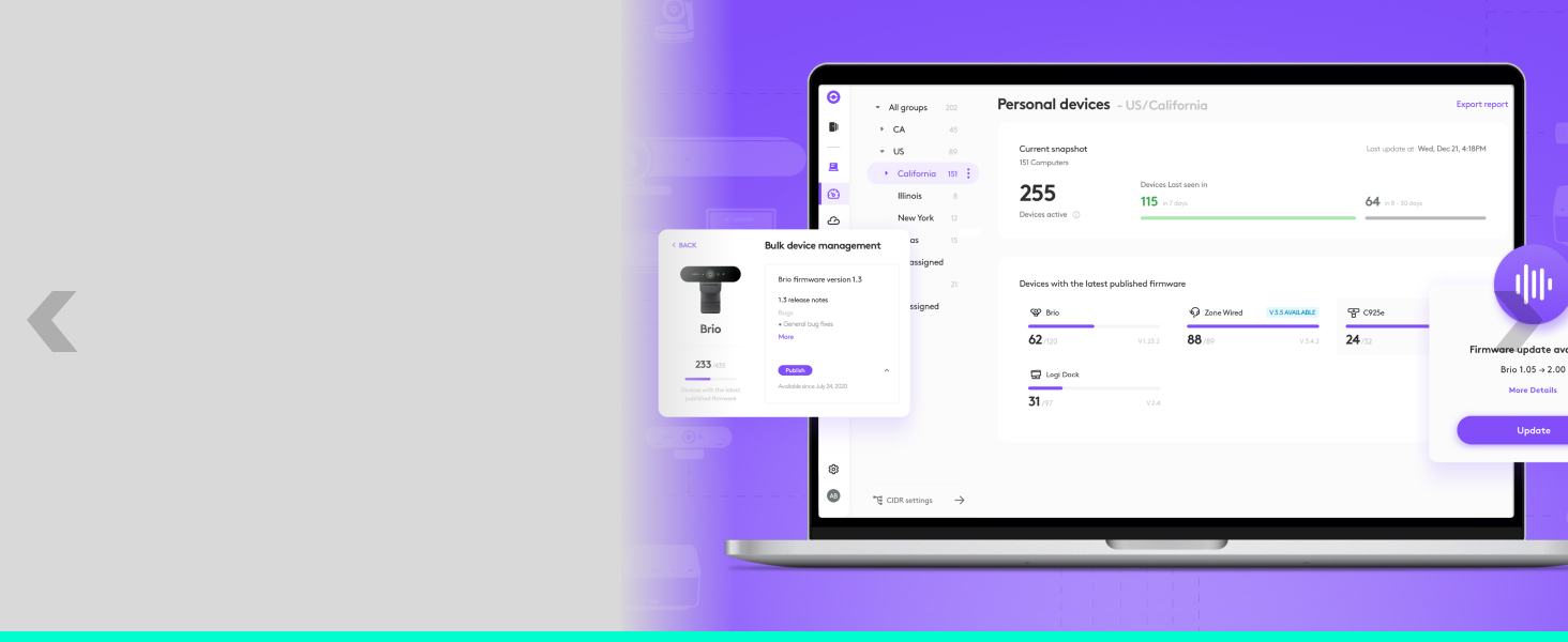 Gestion à distance avec Sync