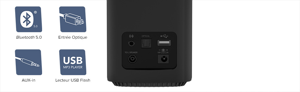 CONFIGURATION PLUG-AND-PLAY