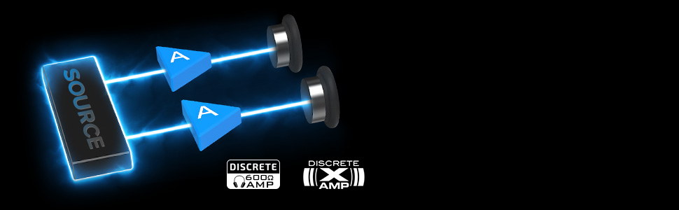 Bi-ampli casque discret Xamp