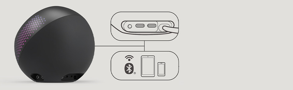 Plusieurs options de connectivité :