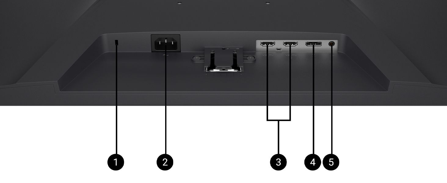 Ports et emplacements