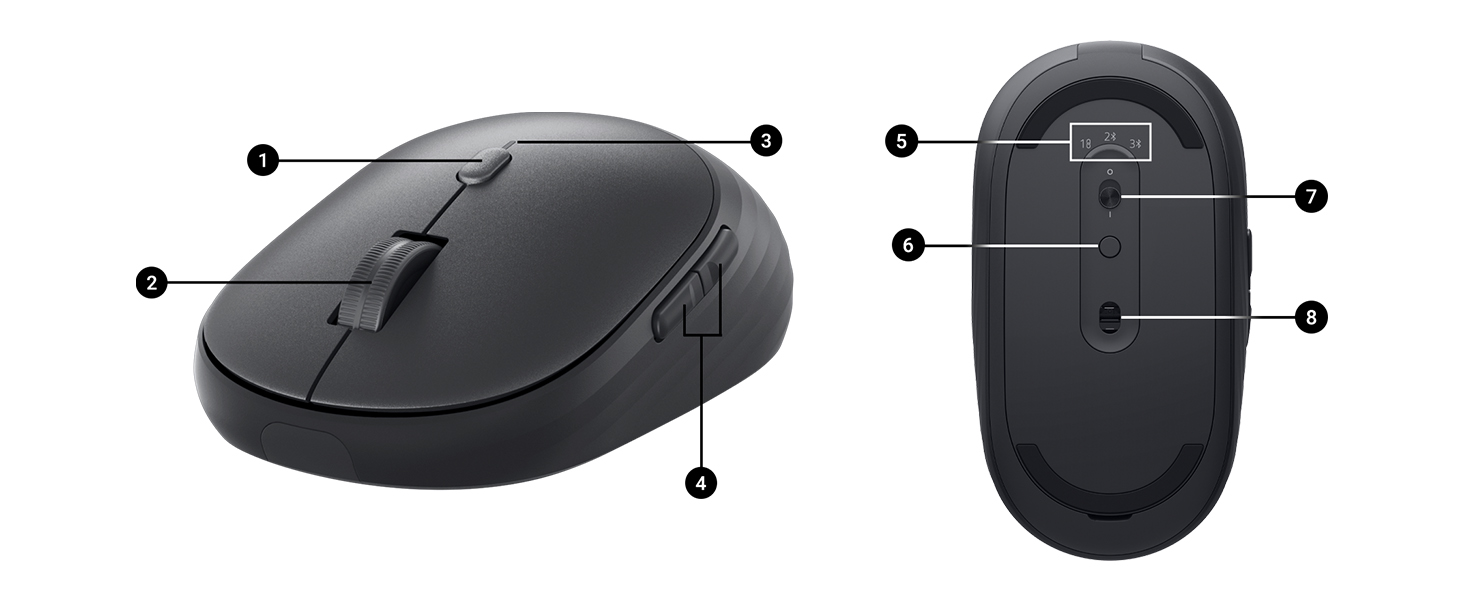 Caractéristiques du produit : souris